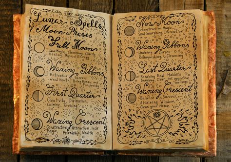 The Magical Language of Witchy Poo Images: Decoding Symbols and their Meanings